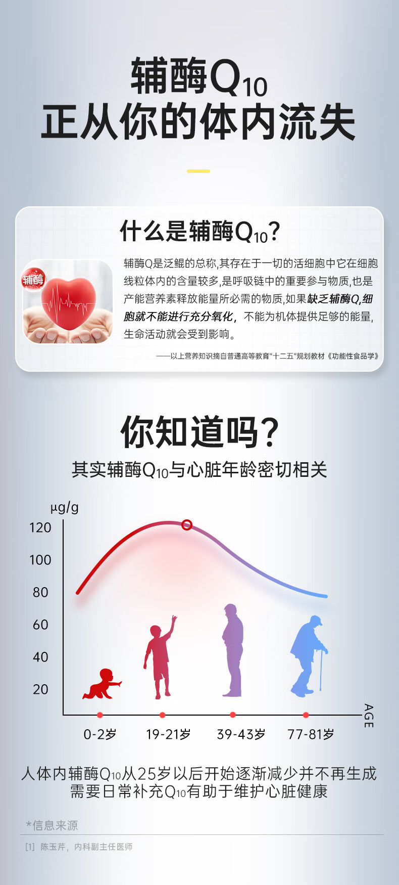 北京同仁堂 辅酶q10  q10辅酶q10含量高含量辅酶一发 q10 高含量增强免疫力抗氧化搭孕妇备孕中老年人呵护心血管 买一发三（90粒高含量效果棒）详情图片3