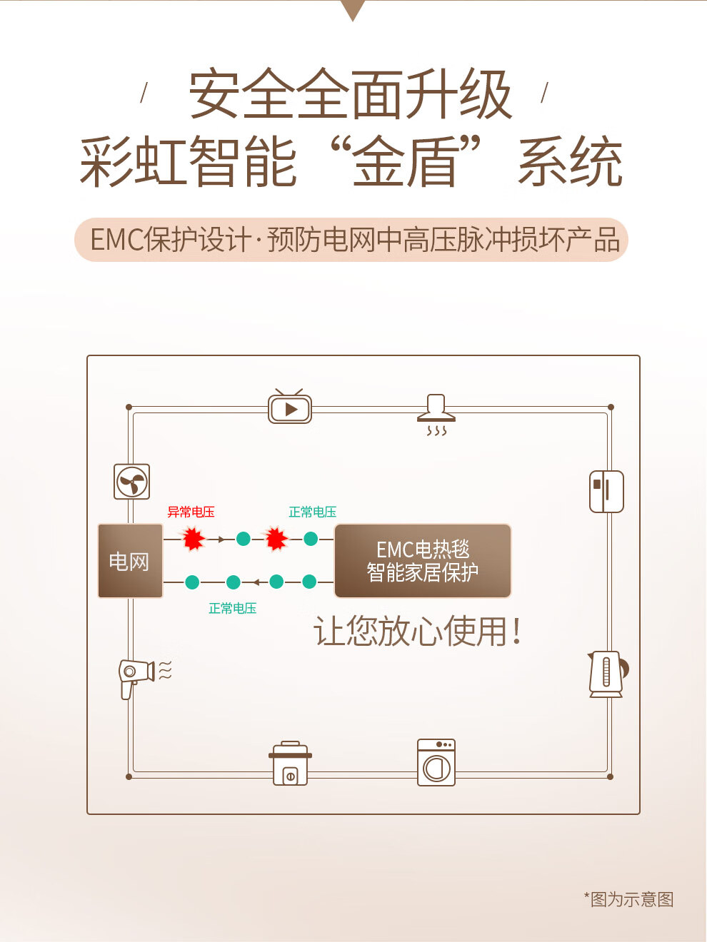 详情图.png