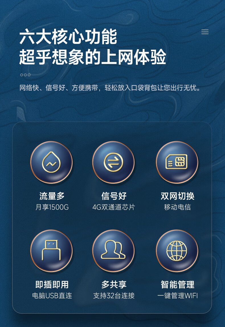 闪鱼 FLASH FISH【买就送流充电流量5GSY无线高端量】随身wifi高速充电宝户外游戏免插卡流量移动路由器wifi6+无线上网2024新款高端5GSY 【充电WiFi二合一】10000毫安24小时长续航详情图片10