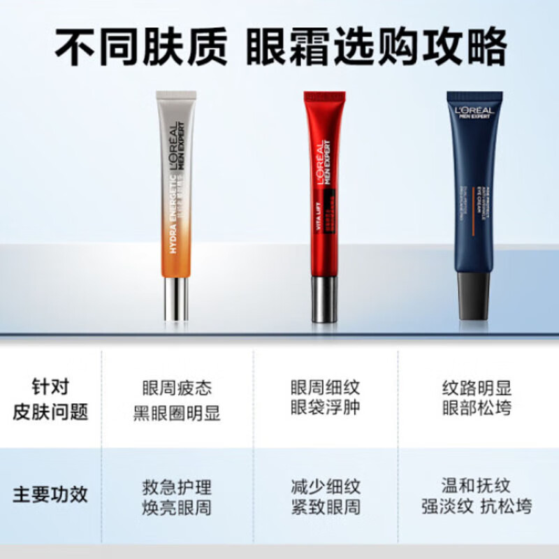 欧莱雅（LOREAL）男士护肤品青春肌源紧致淡纹保湿补水小样试用装便携旅行装化妆品 紧致爽肤水50ml*3支
