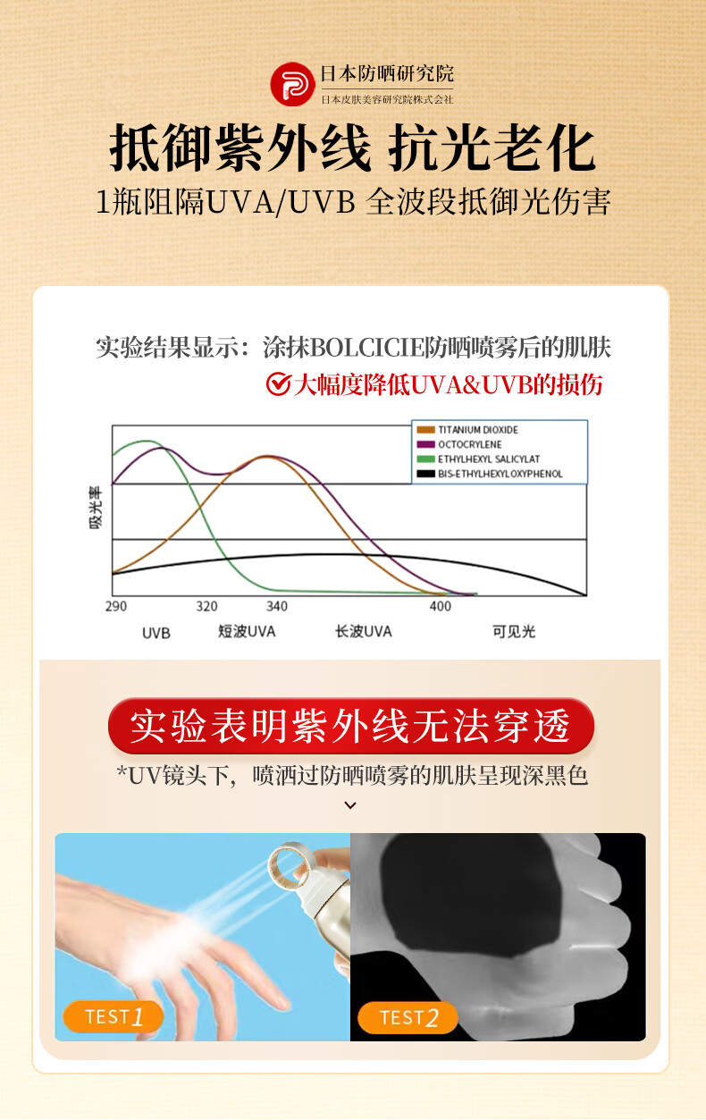 BOLCICIE高倍防晒喷雾防晒霜防晒隔离遮瑕三合一军训防晒霜男女士学生户外 5瓶【拍3发5  600ml】