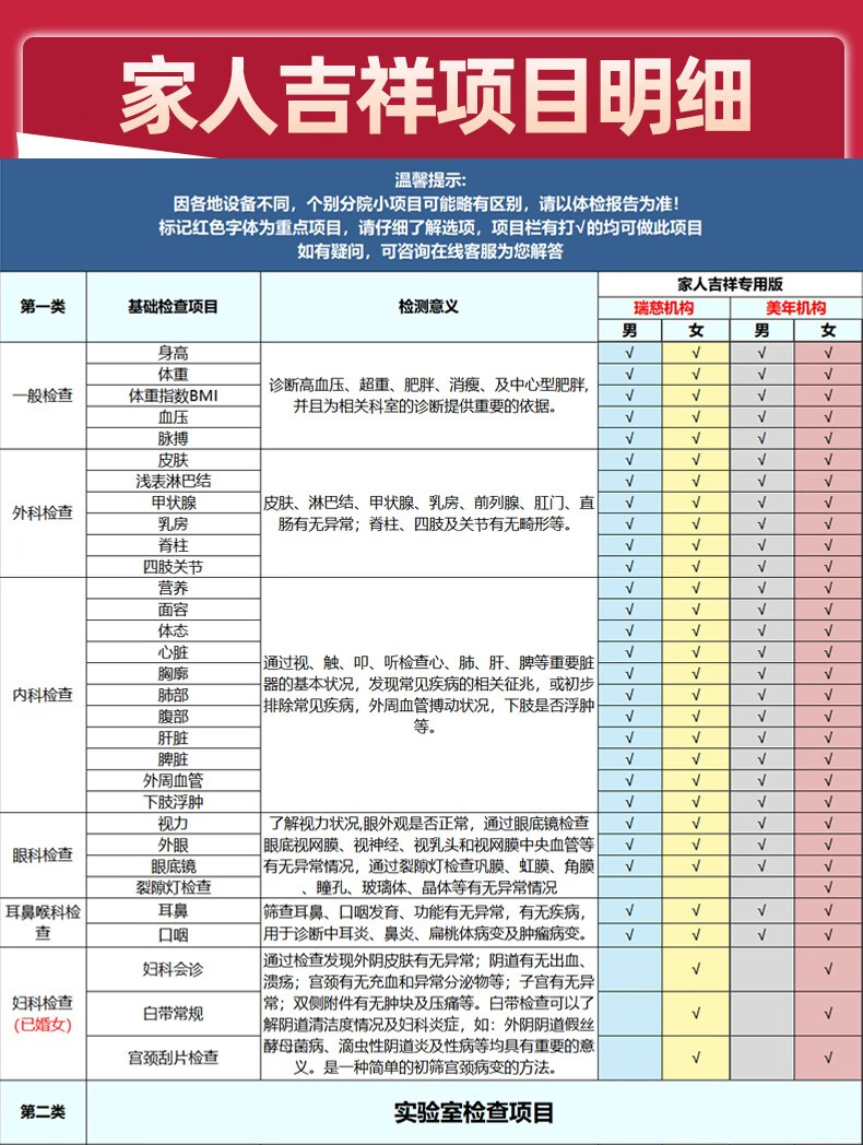 11，瑞慈大健康躰檢套餐女士男士父母家人臻愛中老年中青年全麪腹部彩超頸椎空腹血糖全國通用含已婚女性婦科套餐 家人如意標準版(男女通用)(限瑞慈)