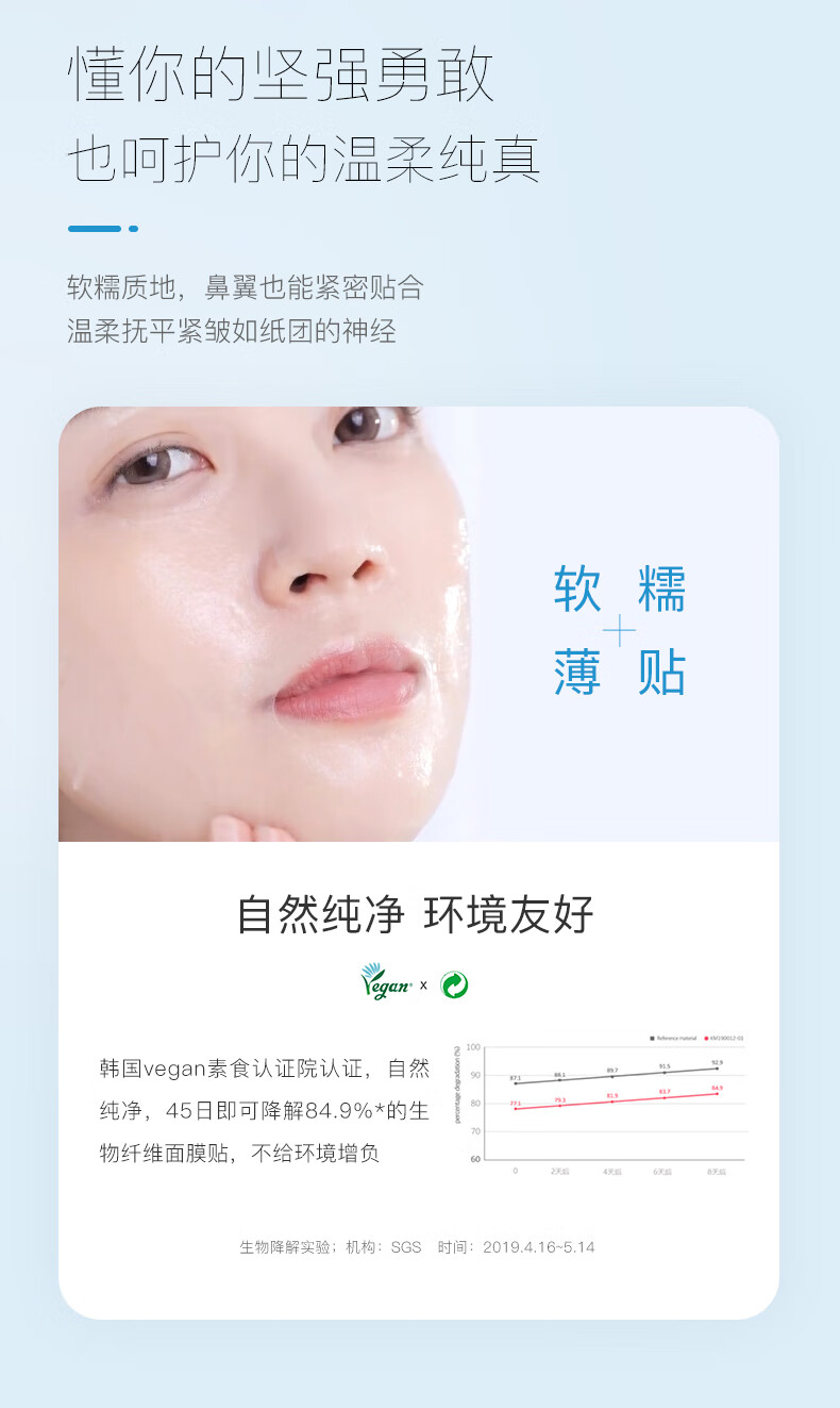 柔恩莱韩国ROUND LAB柔恩莱独岛面膜补水保湿滋润水凝胶面膜敏肌女学生 独岛面膜18片