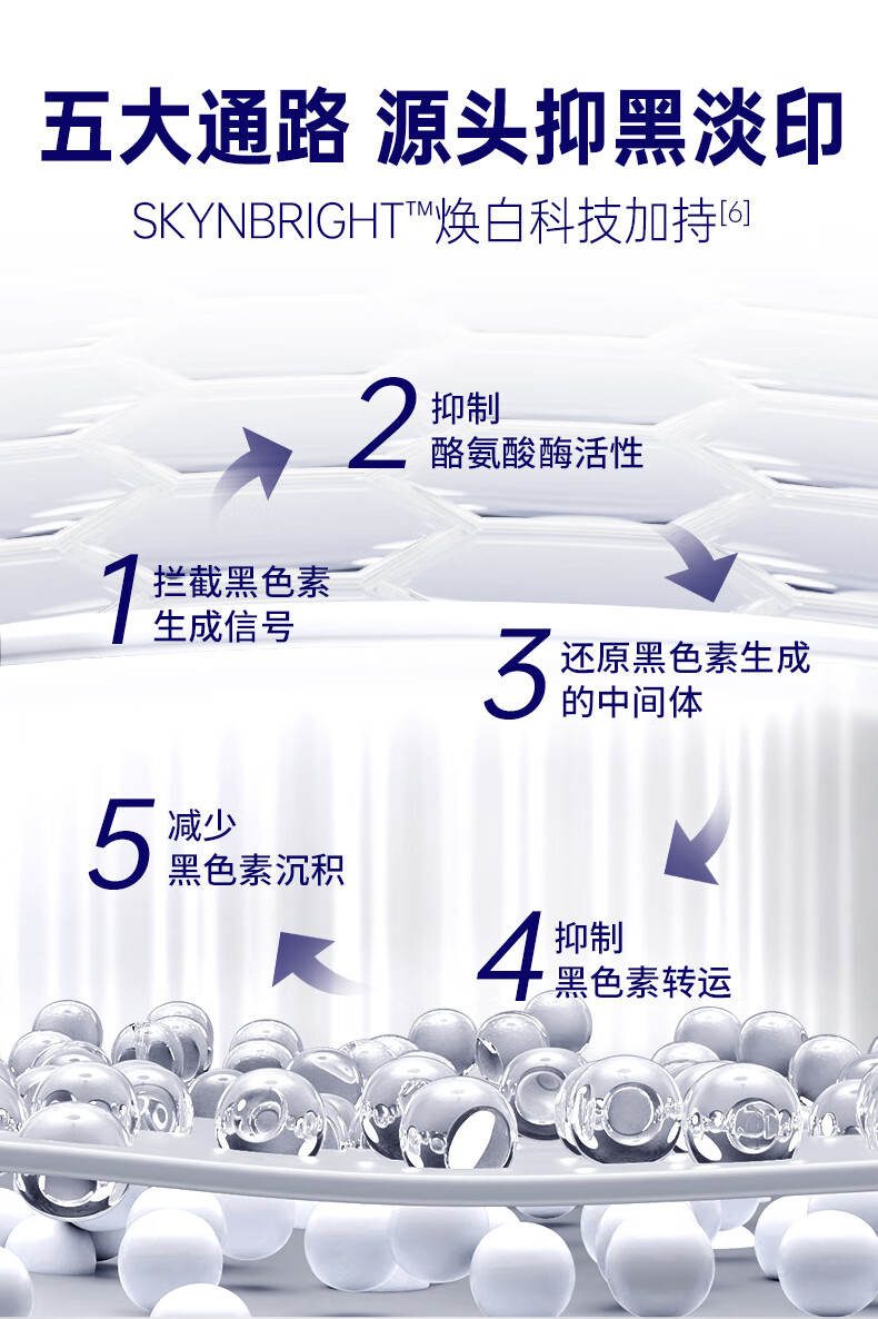 肌肤未来（SKYNFUTURE） 377美白精华水乳套装淡化黑色素温和补水保湿提亮肤色生日礼物 肌源美白精华（水10ml+乳10ml）