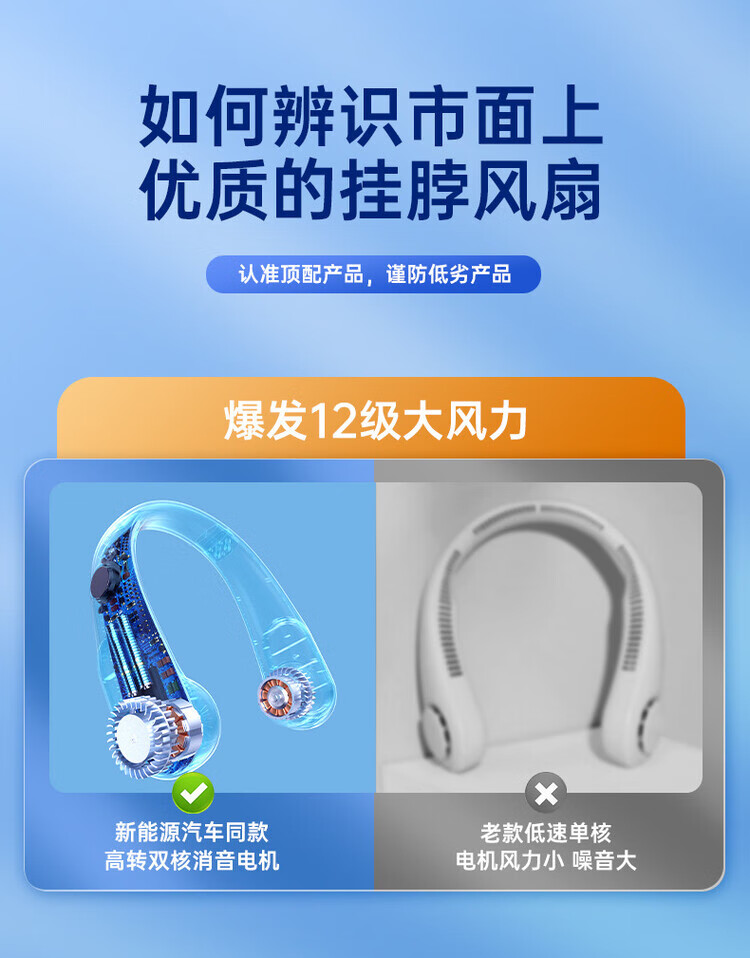 3，對伴2024新款無葉掛脖風扇 usb充電數顯制冷靜音便攜式迷你小風扇 魅影黑 2400毫安【4-12H續航】