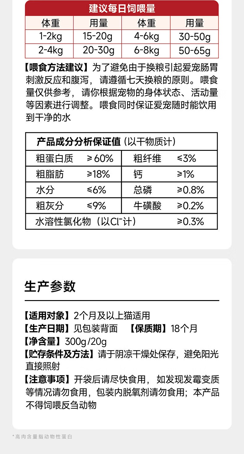 13，添賜力生骨肉主食凍乾寵物全價全堦段成幼貓糧乳鴿雞肉兔肉鴨肉天賜力 3袋 20g 三種口味