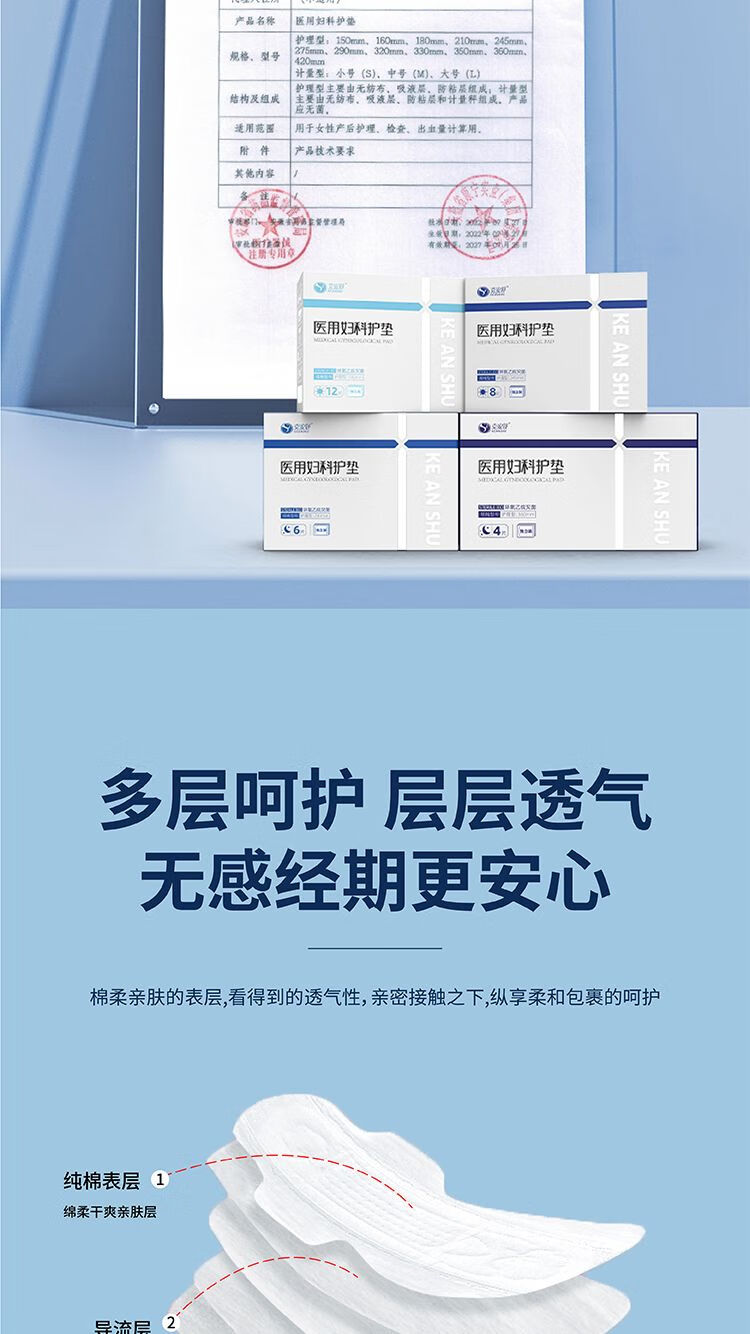 克安舒医用妇科护垫 医用可替代卫生巾医用组合药房同款首次姨妈巾 无菌透气 药房同款 组合装 【首次尝新】日用型245mm单包8片详情图片5
