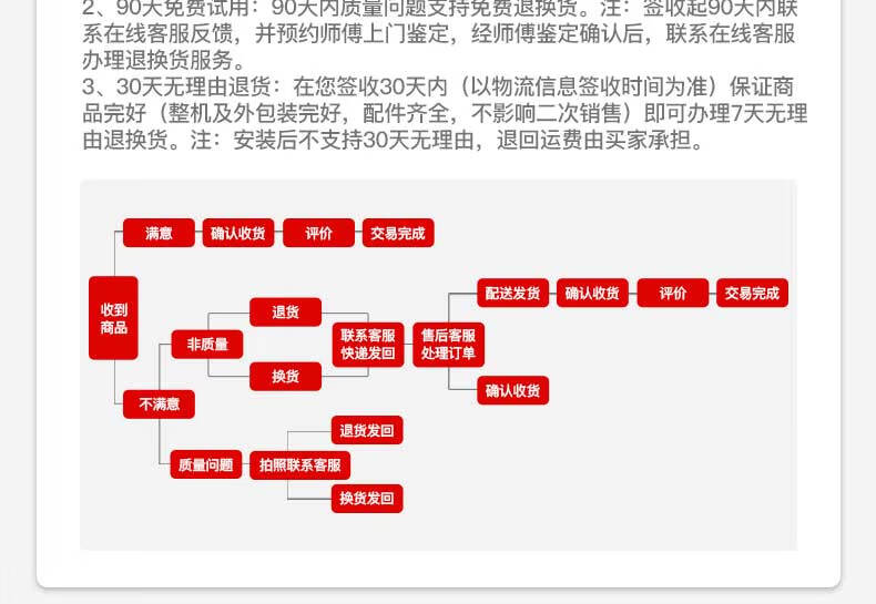 荣事达【免费上门安装】热水器电热水器速热80升断电出水卫生间家用速热一级能效储水式扁桶超薄双胆出租房卫生间洗澡出水断电 【80升】机械数显+节能速热+双防电墙详情图片23