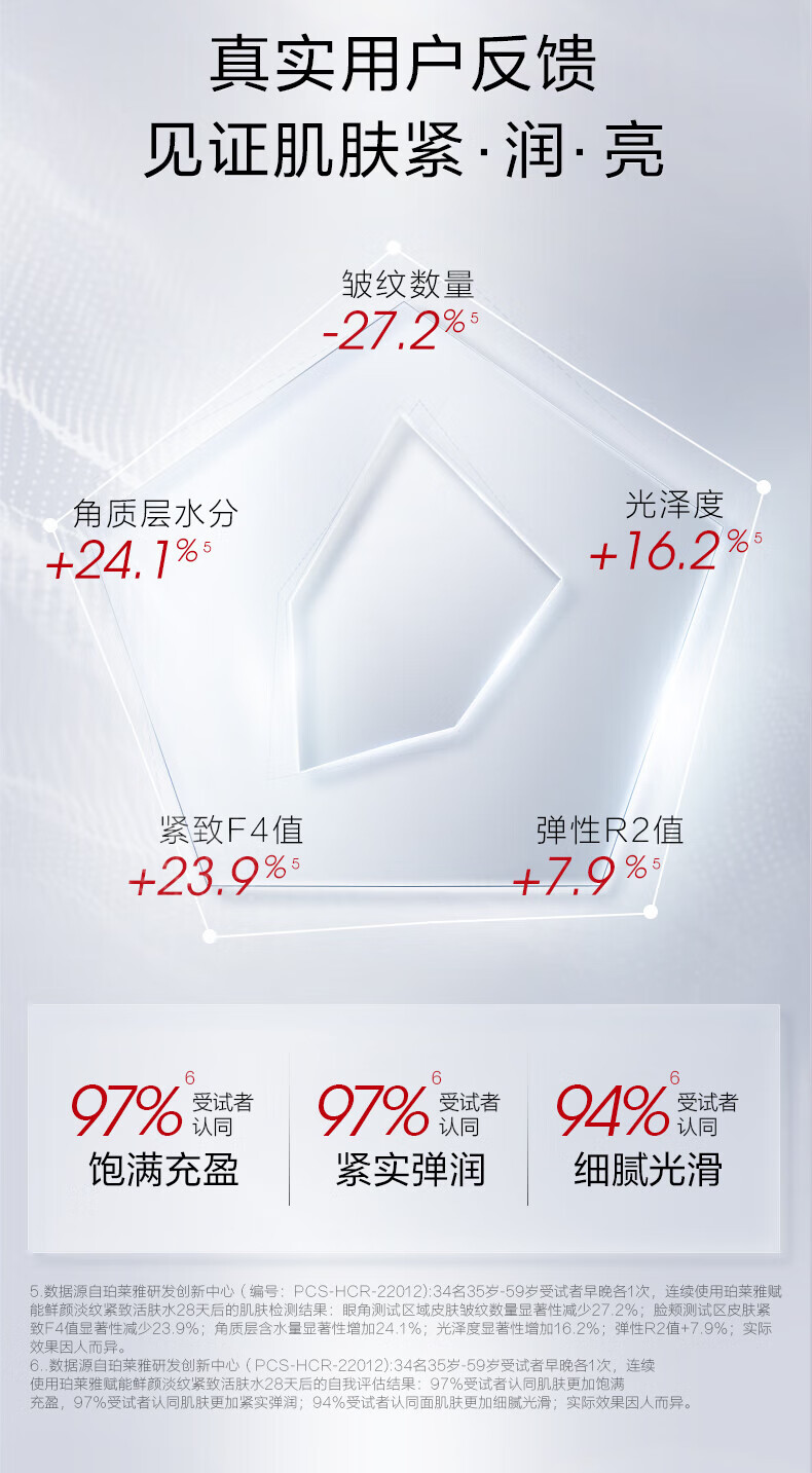 珀莱雅红宝石爽肤水2.0紧致抗皱淡化细纹补水保湿化妆水女官旗 120ml