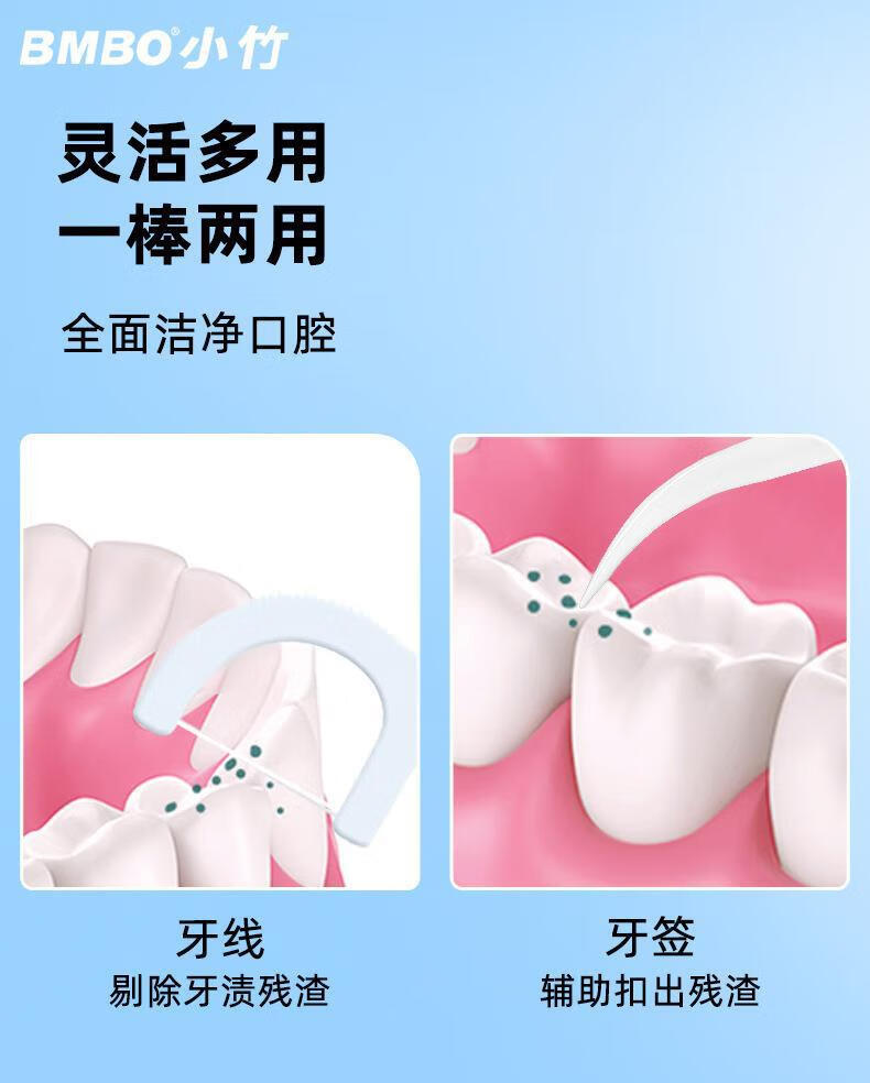 南暖美妆护肤其他美妆工具美1牙1牙1线1口1腔1清1洁1超细1牙1线1盒1装 盒装牙线 200支 【4盒】