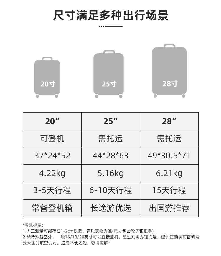 外交旅行官拉杆箱行李箱铝框款流光箱大行李箱机箱20英寸HM-25062适合容量旅行箱行李箱 麦田金铝镁合金HM-25062 20英寸 登机箱［适合1-5天短途旅详情图片19