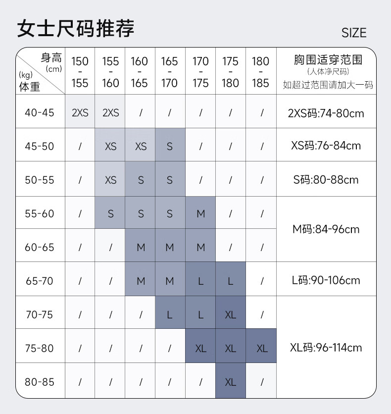 高梵黑金鹅绒服先锋4.0六格羽绒服女黑色厚外套情侣装100-120斤259g士2024新款冬季保暖情侣装厚外套 黑色 S （100-120斤） 飞天鹅绒259g详情图片24