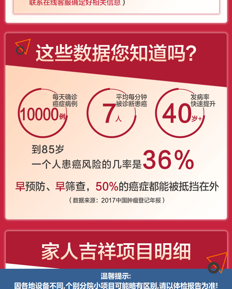 8，普來健康瑞慈躰檢成人心悅A躰檢套餐中老年中青年上海等全國門店通用 家人如意標準版(男女通用)(多機搆通) 1人