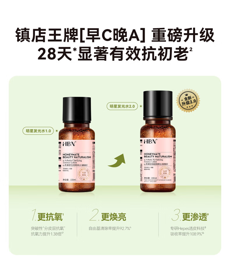 HBN早C晚A水乳霜套装发光水精华乳晚霜特润霜鎏光乳眼霜妇女神节礼物 【38同价】发光水+精华乳+晚霜