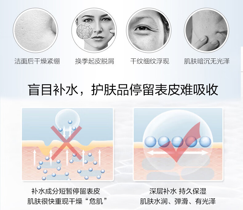 薇诺娜（WINONA）舒敏保湿特护霜极润水乳护肤品套装化妆品三八妇女节礼物女神节 2g清透防晒乳