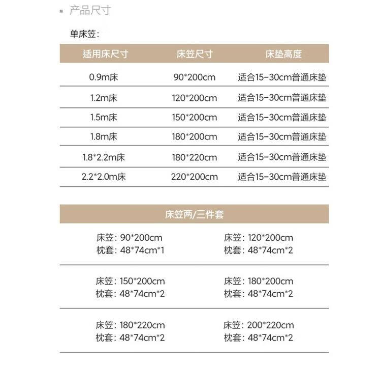 25，90gsm牀笠單件防滑固定牀罩全包牀墊蓆夢思防塵保護牀套 藏青 90x200x30cm(一件）