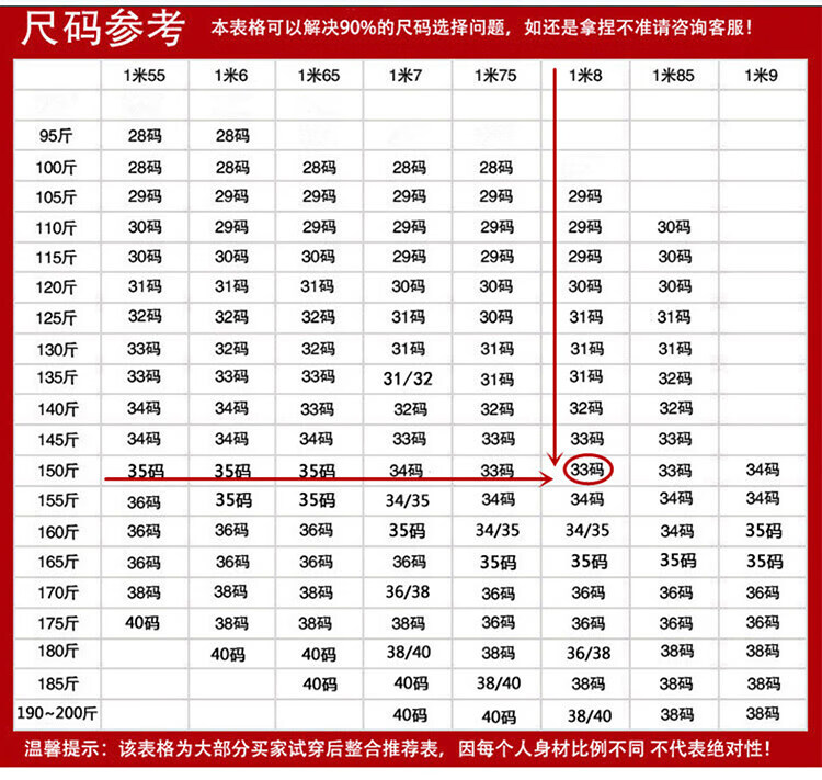 罗蒙(ROMON)牛仔裤男秋冬季商务牛仔裤裤子宽松中青年直筒休闲直筒宽松长裤子中青年弹力牛仔裤 蓝色 33详情图片11