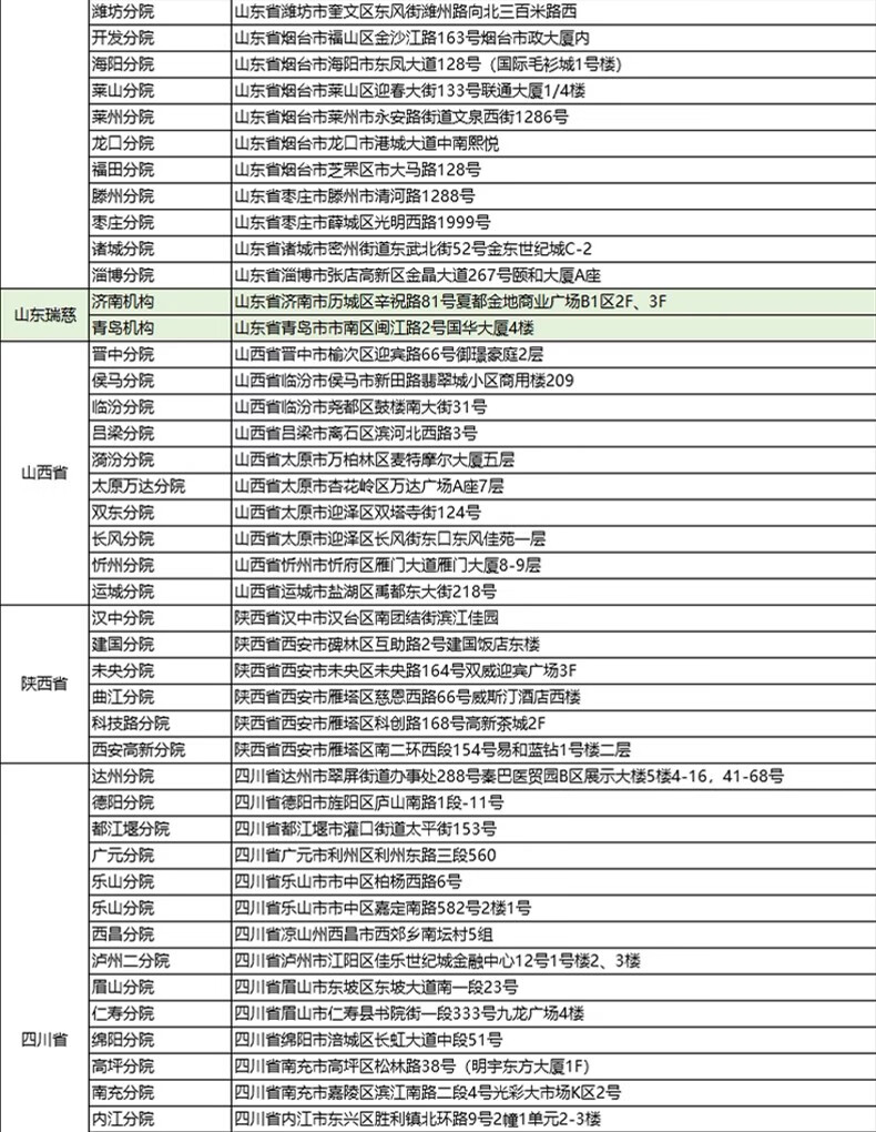 21，瑞慈大健康躰檢套餐女士男士父母家人臻愛中老年中青年全麪腹部彩超頸椎空腹血糖全國通用含已婚女性婦科套餐 家人如意標準版(男女通用)(限瑞慈)