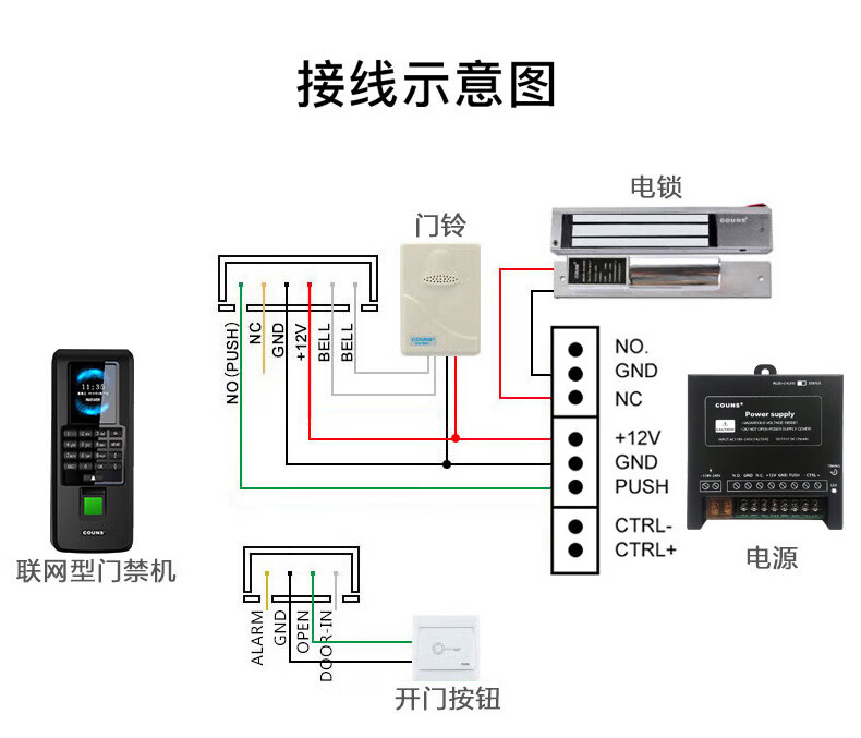 高优（COUNS）指纹考勤门禁系统一F371MF371IC门锁识别体机控制器办公室玻璃门密码刷卡智能门锁F371 F371M（刷IC卡/NFC识别）详情图片11