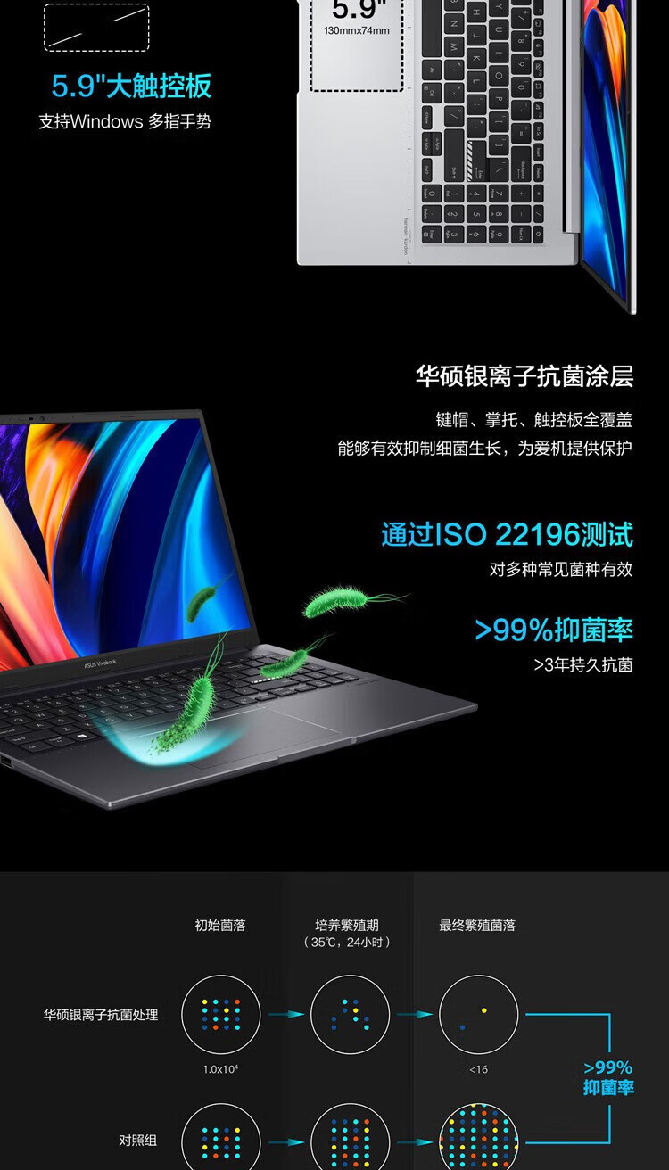 17，華碩（ASUS）無雙 剪輯設計專用 英特爾Evo認証英特爾12代酷睿i5標壓 遊戯辦公筆記本電腦 無雙15 i7-12700H 120Hz 2.8K 16G1T 95成新