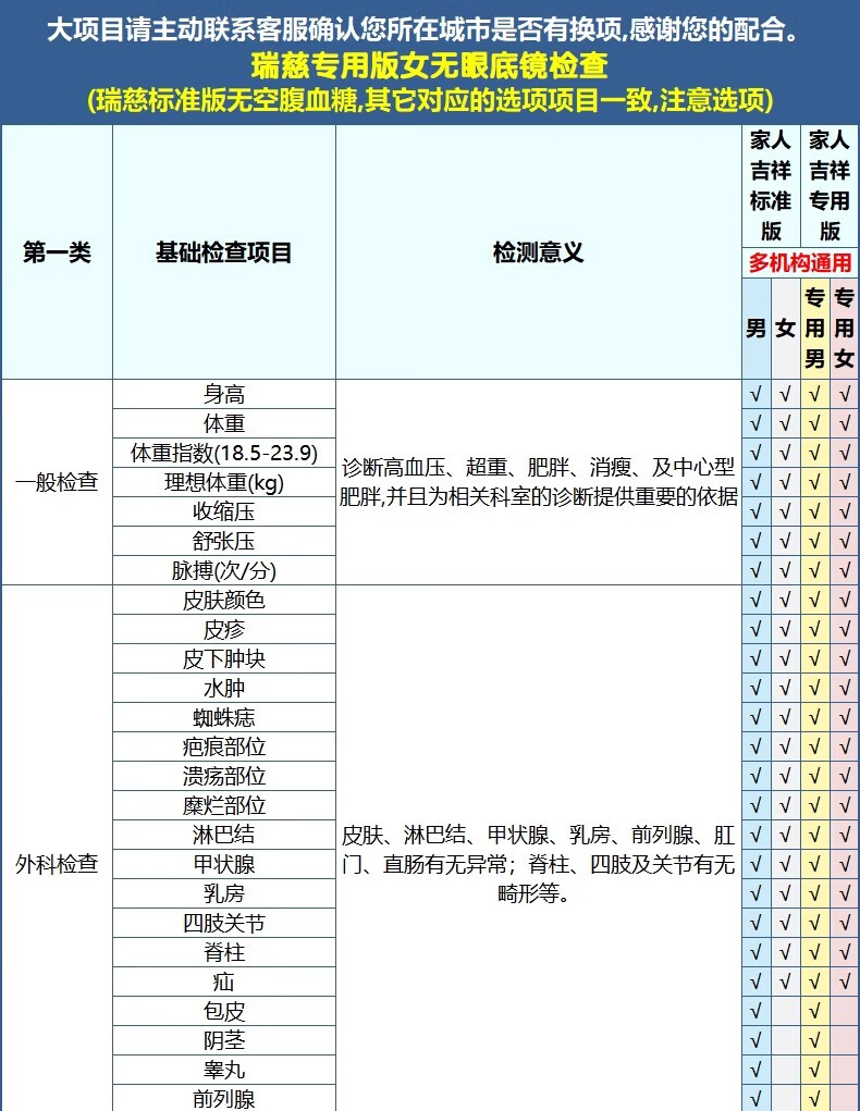 9，【標準款】瑞慈大健康家人戀享H躰檢套餐男女中青老年全國通用躰檢卡-周末可約 家人如意標準版(男女通用)(限瑞慈) 拍後聯系在線客服預約