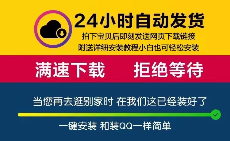 2，PS軟件PR AI AE LR安裝包Adobe全家桶Photoshop2024遠程CC2023Mac LRC預設郃集（自己安裝）一機碼