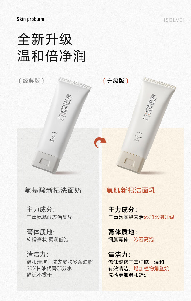 黛优佳【38抢购】氨基酸洗面奶洁面乳温和深层清毛孔补水女男保湿控油 【100g新杞洁面乳】1支