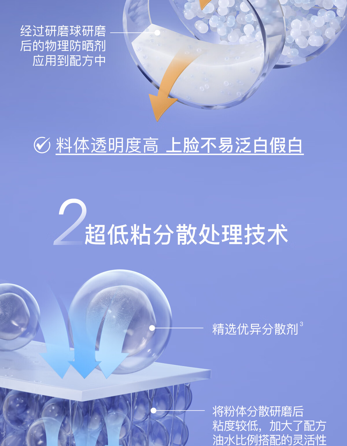 柳丝木（Ositree）防晒霜乳spf50+女面部美白物理学生军训户外海边高倍情人节礼物 【蓝胶囊】物理防晒45g