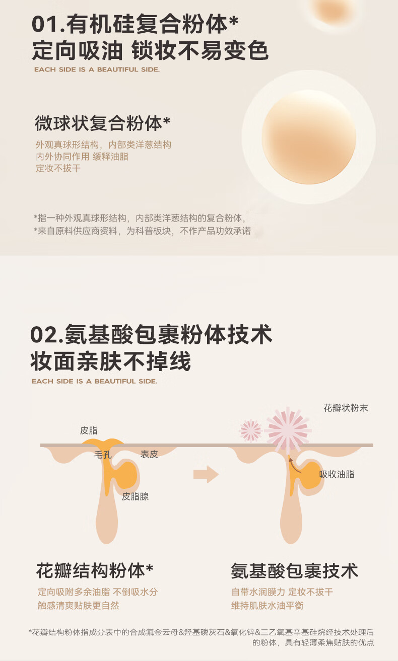 KATO-KATO【38抢购】散粉定妆持久遮瑕不易脱妆轻薄蜜粉干油皮国货 升级裸色的（多肤质适用）