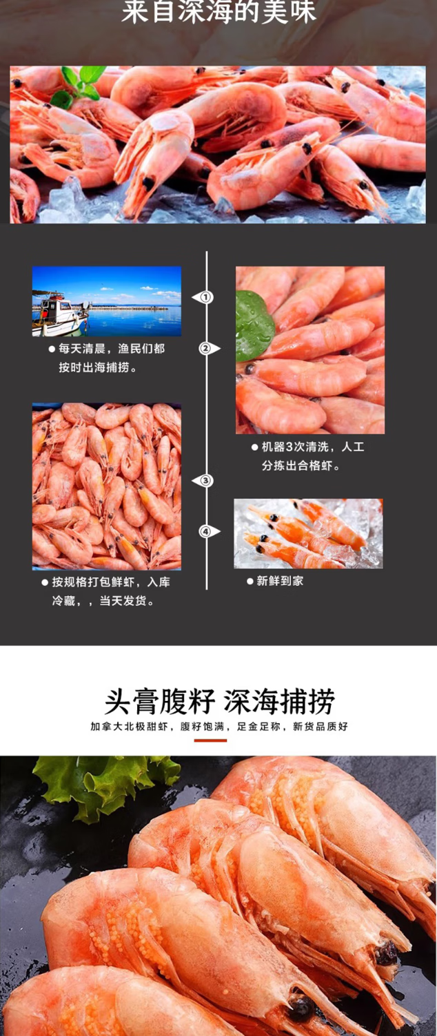 北极甜虾满籽熟冻即食特大号野生海鲜水冻冰海虾2500克80-100头水产产冷冻冰虾海虾 80-100头 2500克详情图片3