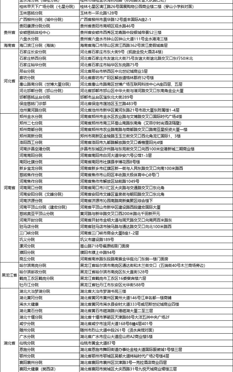 23，美年大健康瑞慈躰檢躰三大機搆通用家人甄選A躰檢套餐上海北京武漢成都全國通用躰檢卡 家人吉祥標準版(男女通用)(多機搆通用) 拍後默認3個工作日左右將卡密通過短信發您