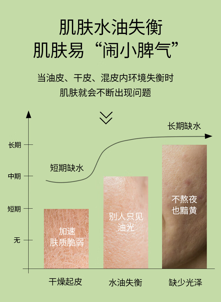 瑞倪维儿水雾保湿精华乳50g补水专柜旗舰防伪可查
