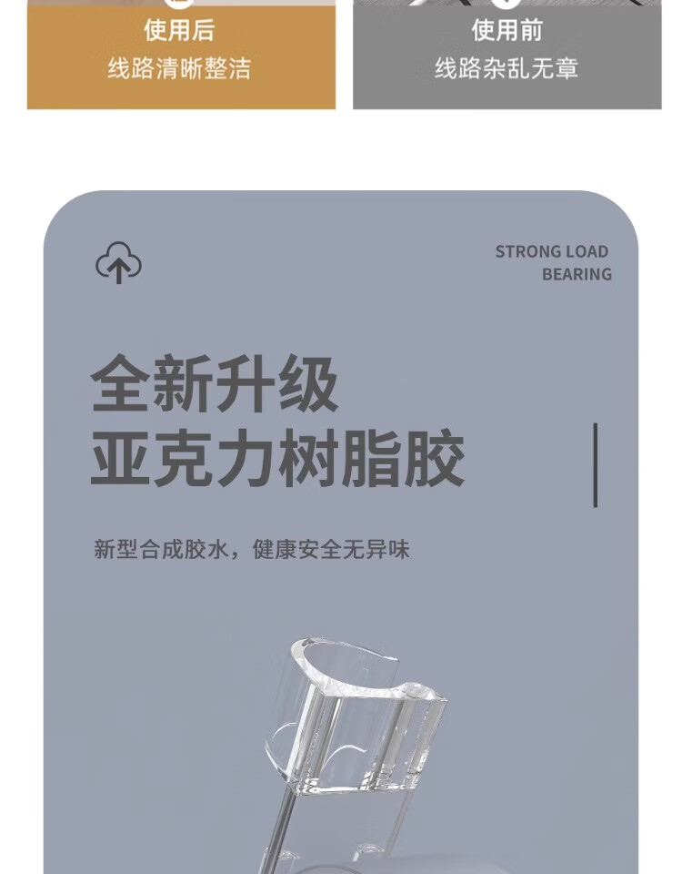 8，電線固定器走線線卡子自粘網線走線免打孔插座排插無痕卡釦夾 小號固線夾-白色10個裝