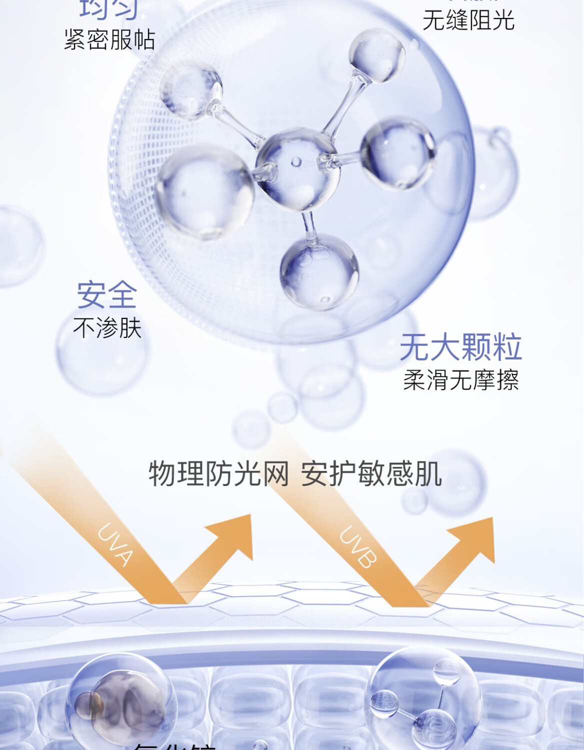 柳丝木（Ositree）防晒霜乳spf50+女面部美白物理学生军训户外海边高倍情人节礼物 【蓝胶囊】物理防晒45g