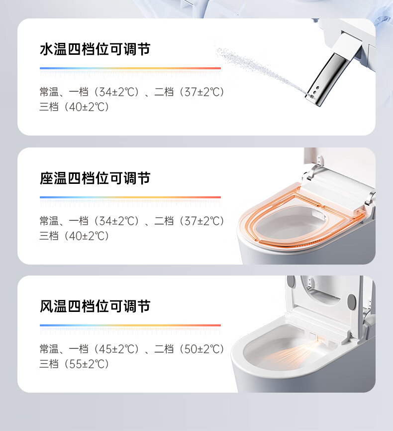 35，恒潔智能馬桶全自動一躰式家用感應語音泡沫盾無水壓限制即熱式坐便器 簡配【輕智能-無清洗烘乾-遙控】 舊馬桶專用【免費上門測量坑距】