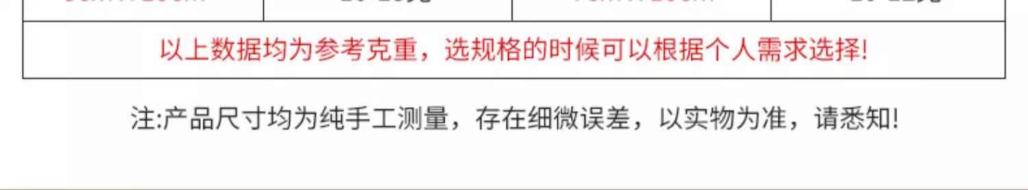 13，玉米纖維茶包袋一次性煲湯鹵料調料茶葉包煎葯泡茶食品級過濾袋子 5.5*6-反折款（共100個）