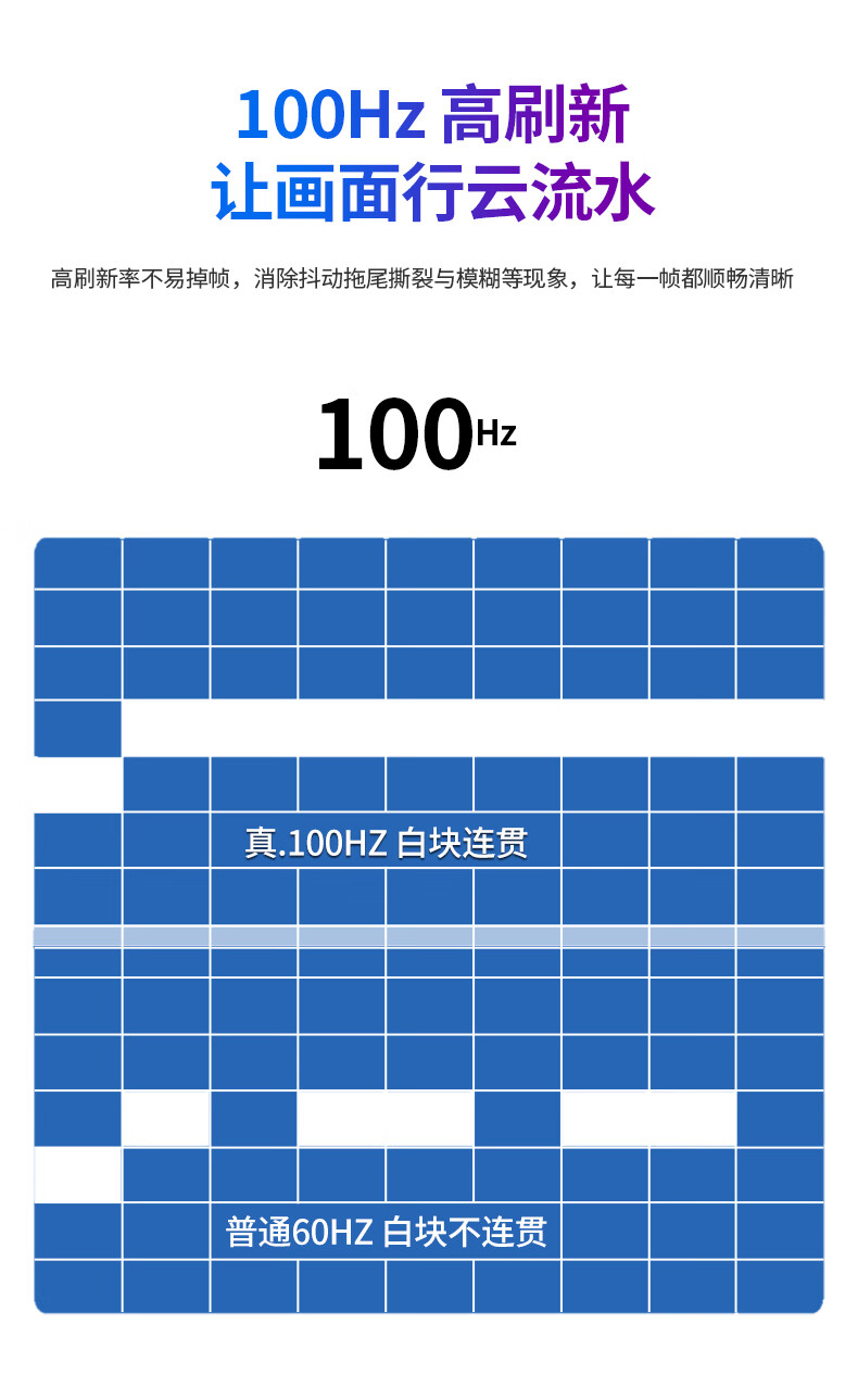 唯冠 WCAN全新24英寸显示器电脑显示屏电竞2k便携屏幕曲面网吧台式电脑监控游戏ips全面屏 【24英寸 全面屏 ips 75hz】曲面 白色