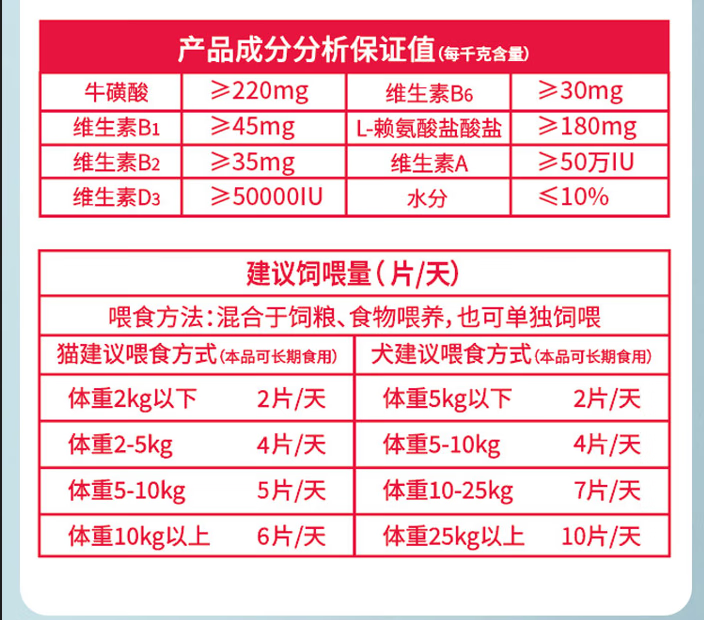 10，九州有家寵物祛淚痕片貓咪去除狗狗通用消除眼睛淚腺改善保護眡力 1瓶 0.3g 200片 深海魚油片1瓶