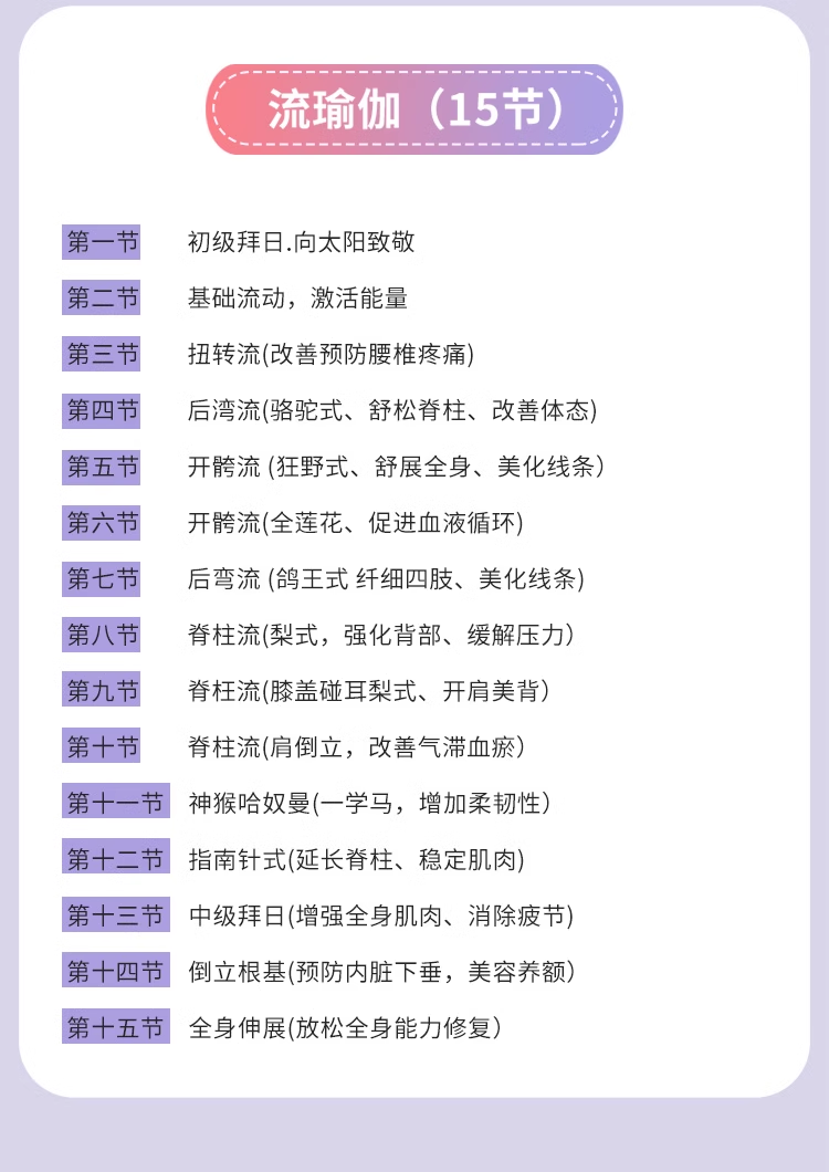 15，瑜伽課程眡頻零基礎初學者孕婦産後恢複全套塑形減肥健身教學課程 辣媽必備【産後瑜伽+瑜伽入門到精通】