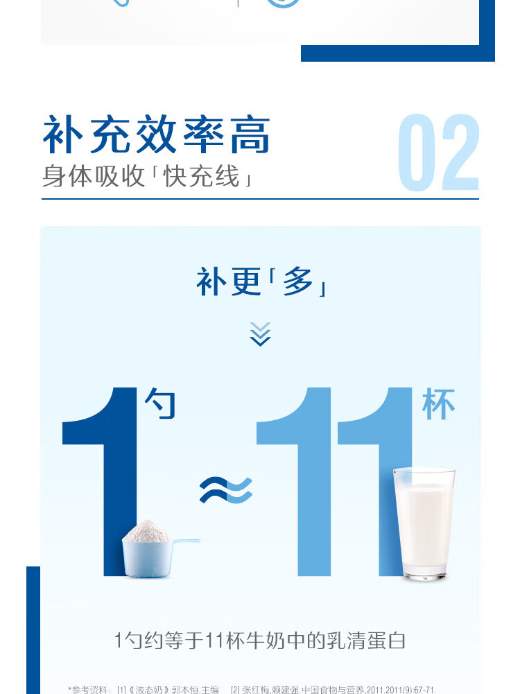 7，Swisse斯維詩乳清蛋白粉 99%乳清蛋白 免疫力健康 蛋白質營養品 營養好吸收 380g每罐 【禮盒裝】兩罐乳清蛋白粉450g+380g