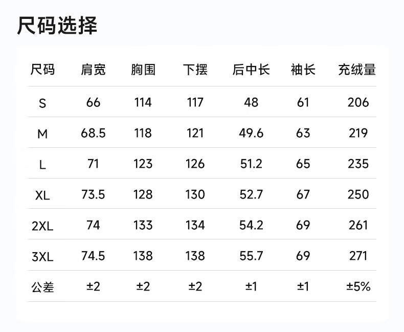 高梵【王星越同款】黑金鹅绒服机能4.皇家高定外套保暖XL0五格羽绒服女短款蓝色保暖外套 高定皇家蓝 XL （150-170斤 飞天鹅绒250g）详情图片25