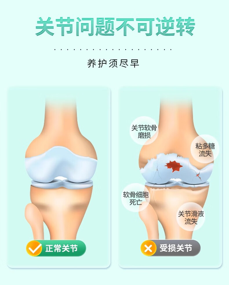 20，sashas薩沙軟骨素關節粉速賽4c膠囊鯊魚軟骨素綠貽貝營養狗貓專用 薩沙膠囊100粒/瓶