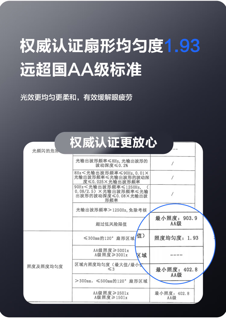 6，良亮學生台燈學習專用兒童小孩子書桌寫字寫作業防近眡護眼燈閲讀 旗艦充電款丨調光調色丨白