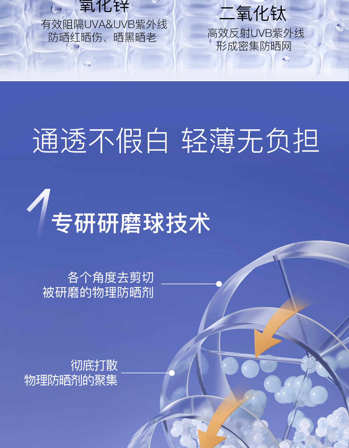 柳丝木（Ositree）防晒霜乳spf50+女面部美白物理学生军训户外海边高倍情人节礼物 【蓝胶囊】物理防晒45g