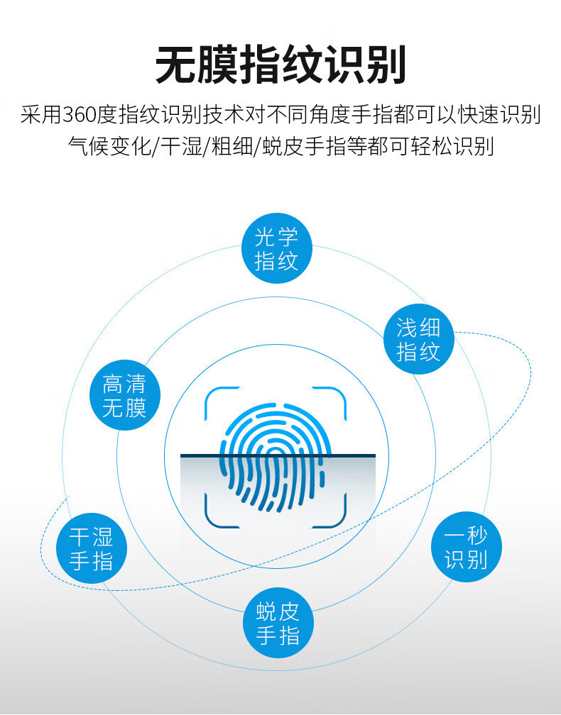 高优（COUNS）指纹考勤门禁系统一F371MF371IC门锁识别体机控制器办公室玻璃门密码刷卡智能门锁F371 F371M（刷IC卡/NFC识别）详情图片6