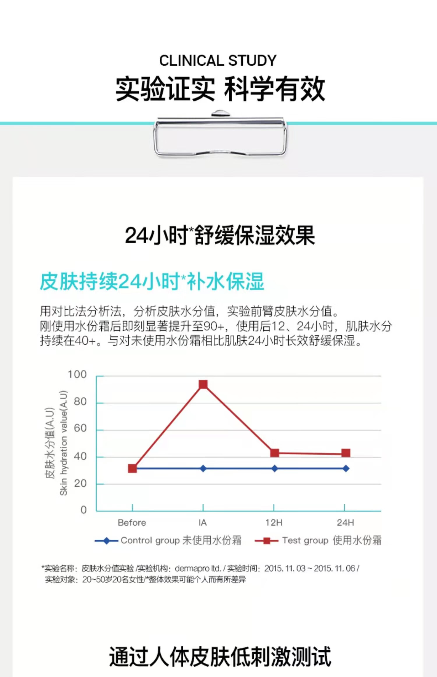 艾珂薇艾珂薇N4面霜acwell舒缓修护敏感肌油皮清爽补水保湿护肤品秋冬 N4面霜50ml
