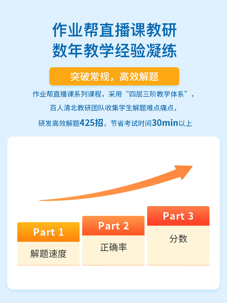 【微瑕版本 初中大招手卡】作业帮初中招手中大作业初中大招大招手卡中考语文数学英语物理化学作业帮直播课解题大招初中通用专项训练视频讲解 初中大招手卡 数学详情图片5