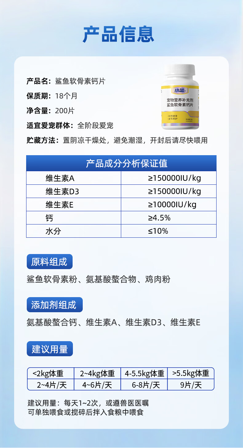 8，小藍 寵物鯊魚軟骨素關節養護犬用補鈣健骨狗狗金毛泰迪軟骨素鈣片 3瓶【加送2瓶】到手5瓶