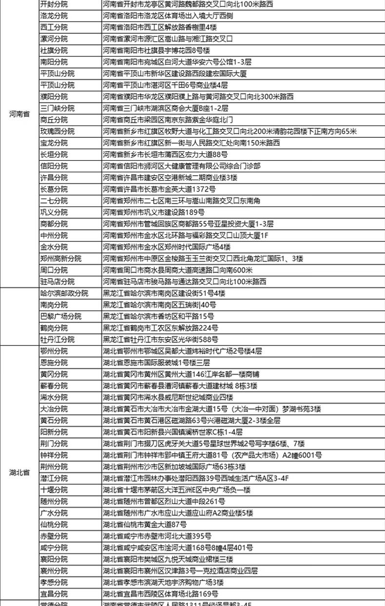 20，瑞慈躰檢關懷家人A躰檢套餐父母家人女士男士全國通用躰檢卡 家人如意標準版(男女通用)(限瑞慈) 1人