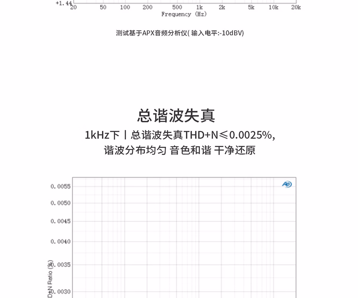 Checkitech/恰怡镀金双直头大二芯插图11